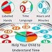 OWLCONIC Kids Clock, Non Ticking Analog Clocks for Learning to Tell Time, Teaching Clock for Kids Wall, Clocks for Classroom, Homeschool Decor, Bedrooms, Silent, Homeschooling Resource.