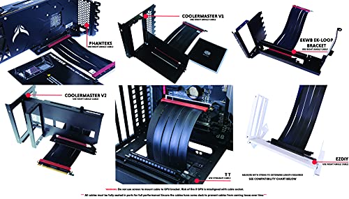 Image of LINKUP - Ultra PCIe 4.0 X16 Riser Cable [RTX4090 RX6950XT x570 B550 Z690 Tested] Shielded High-Speed Vertical Mount Gaming PCI Express Gen4┃Reverse GPU Socket (27cm / 10.6 inch) Designed for ITX┃White