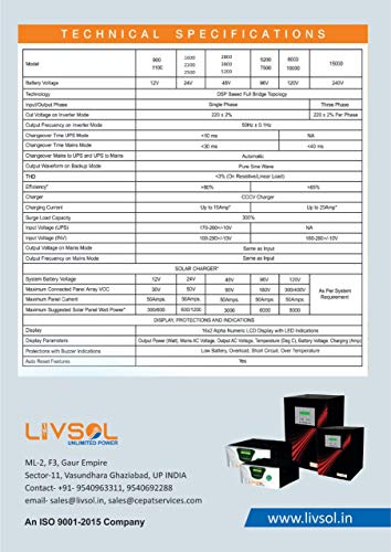 Image of Livsol 5KVA / 48 V Pure Sine Wave (PWM) Solar PCU /Inverter /Low THD /Advanced DSP Technology, 1 Year Warranty