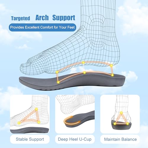 GRITHEIM Women's Orthopedic Arch Support Slippers Fuzzy Adjustable Orthotic Slippers for Plantar Fasciitis Ladies Furry Supportive Corduroy Memory Foam Open Toe Gift Slide2