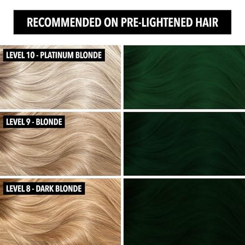 Pulp Riot Semi Permanent Hair Color 4oz Tubo miniatura 2