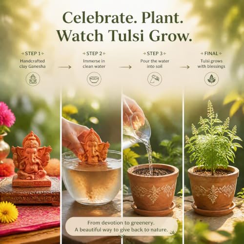 Image of Little Birdie DIY Mould & Make Plantable Ganesha Eco-Friendly Kit | Ganpati Murti Making Kit for Craft, Decoration | Gift for Kids & Adults