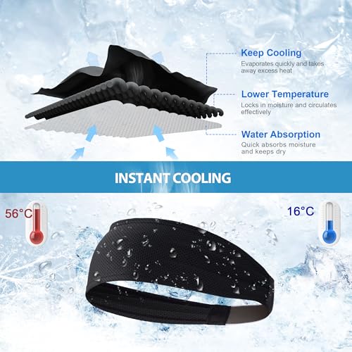 Image of Sukeen Cooling Sports Headbands for Men: Instant Cooling Moisture Wicking Sweatbands Non-Slip Elastic Mens Headband Gym