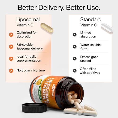 Image of NutriFlair Liposomal Vitamin C 1700mg, 180 Capsules - High Absorption, Fat Soluble VIT C, Higher Bioavailability Immune System Support & Collagen Booster, Non-GMO, Vegan Pills