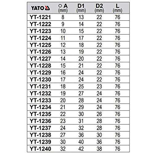 Image of Yato YT-1223 Hexagonal Deep Socket of Size 10mm & Length 76mm Suitable for Socket Wrench Set CRV 50BV30 Chromium Satin Plated Steel