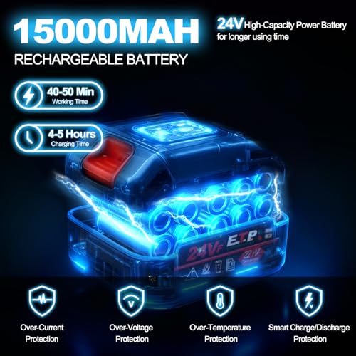 652PSI Cordless Pressure Washer - 2×15000mAh, 6-in-1 Nozzle & 6m Hose, 3 Water Sources(Tap/Bucket/Bottle), w/Stop Valve, Tap Connector & Soap Bottle, Portable Power Washer for Car/Garden/Home