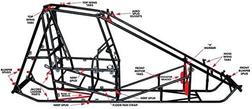 Nose Wing Tab