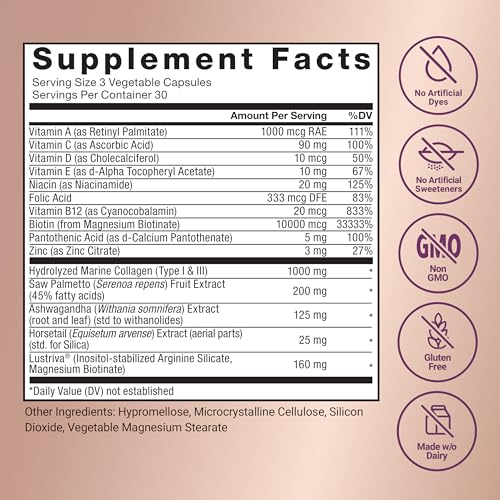 Force Factor Hair Growth Accelerator