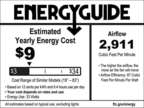 Craftmade Kids Ceiling Fan Boys Wb348Ts Tiger Shark Warplane With Light, 48-Inch 3 Blade Hugger Ceiling Fan #TOP4