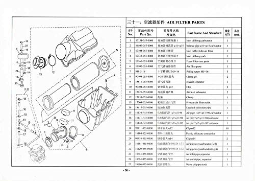 C CLINK Axis 500 Air Filter for Hisun UTV 500 700,Massimo,Bennche Bighorn Bennche Bighorn 500 700,Axis 500 700,Outfitter 500 700 UT500 700,Challenger 500 700 Parts,Coleman,MSU,TSC,YS by C CLINK - Used condition - Image 7