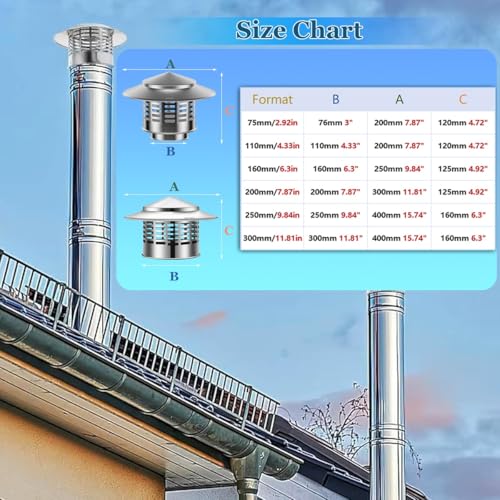 Extractor de chimenea de acero inoxidable con malla para reforma de cocinas 6
