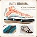Imagen de Acfoda Sandalias Mujer Verano Ortopedicas Planas Cómodas Confort Bohemias Casual Zapatos de Playa Negro 40