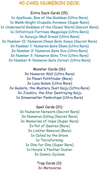 Miniatura 2 de Cubierta de Yugioh Numeron