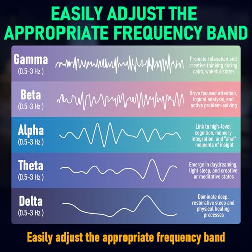 schumann wave resonance generator frequency healing devices frequency generator rife machine adjustable sine wave resonance generator ultra-low frequency pulse generator