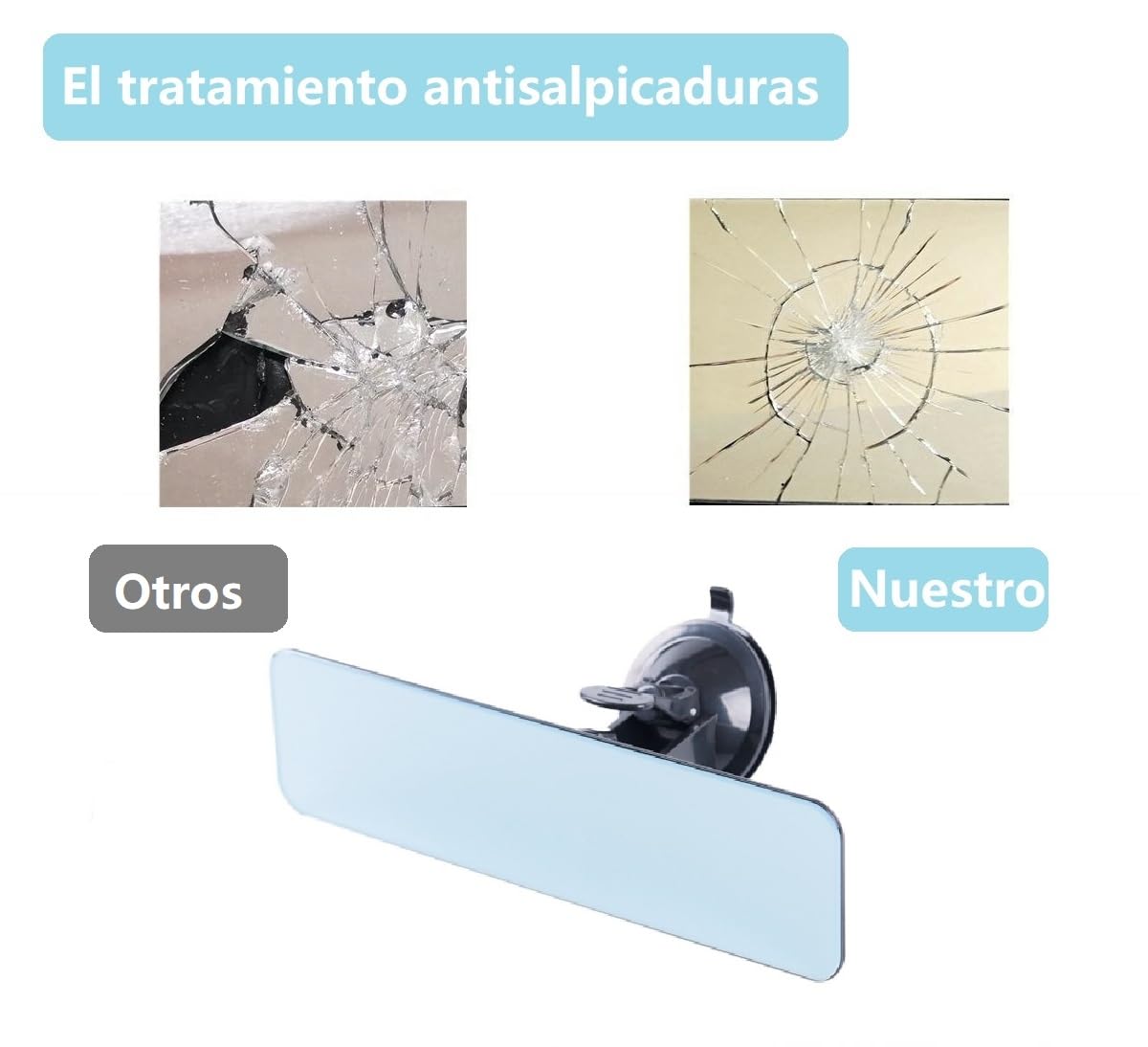 24 * 6,5cm Espejo Retrovisor Cuadrado Antideslumbrante sin Marco con Ventosa, Espejo Azul Universal de Coche, Espejo Plano de Gran Ángular, Eje Cardán con Ángulo Ajustable