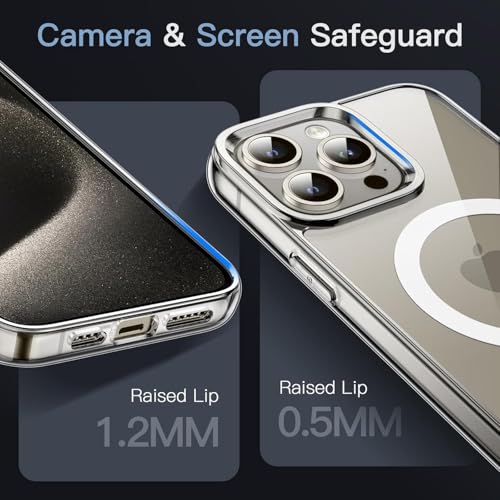 Image of SBMS Ultra-Hybrid Crystal Clear Back Case Cover for iPhone 15 Pro | Shockproof Design | Hard Back Cover for iPhone 15 Pro (PC & TPU, Magsafe Compatible, Clear)