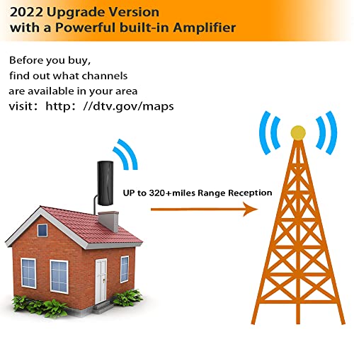 2022 Newest Indoor Outdoor Digital TV Antenna Support Smart TVs 4K 1080p and All Older TVs UP to 320 Miles Long Range, 360° Reception HDTV Antenna with Signal Booster TV Antenna 36ft Coaxial Cable