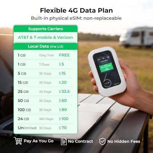 Image of EIOTCLUB 4G LTE Portable WiFi Hotspot, Mobile Internet Pay-as-You-Go Plan | No Contract, 1GB Trial Data, 10 Device Connections, 3000mAh Battery, Pocket WiFi for Travel, Home, Car, RV, Camping(US Only)