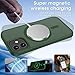 HGH Magnetisch Hülle für iPhone 12 Mini 5,4 Zoll Kompatibel mit MagSafe, Transluzente Matt Rückseite Dünn Stoßfest Handyhülle für iPhone 12 Mini (Dunkelgrün)