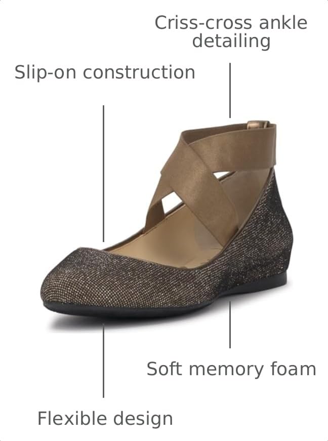 Image of Jessica Simpson Women's Mandayss Ballet Flat