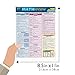 Math Review Quizzer QuickStudy Laminated Reference Guide (Quick Study Quizzer)