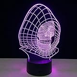 ampe jungs lampe strahler clip lampe uv lampe zum aushärten lichtkasten lichttüte lichtorgel led licht farbwechsel eld lichter lichterkette sterne games dekoration musik lichteffekte nachtlicht kissen led schuhe 12 v lampen lichtflackern led leiste 2m lampen verteiler led aussen led lichterkette bunt led lamp nails lichterkette fussball der krieger des lichts lichtervorhang kaltweiß nachtlicht indoor led haarclip weiß rey lichtschwert led lichternetz mountainbike licht set lampe touch