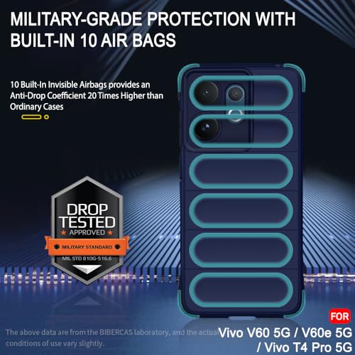 Image of TheGiftKart Liquid Silicon Back Cover Case for Vivo V60 5G / V60e 5G / Vivo T4 Pro 5G | Shockproof Military Grade Protection | Micro-Fibre Cloth On Inner Side | Anti-Slip Grip Back Cover (TPU, Blue)