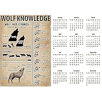 Amazon.com: Vintage Animal Knowledge Yearly Wall Calendar, 1