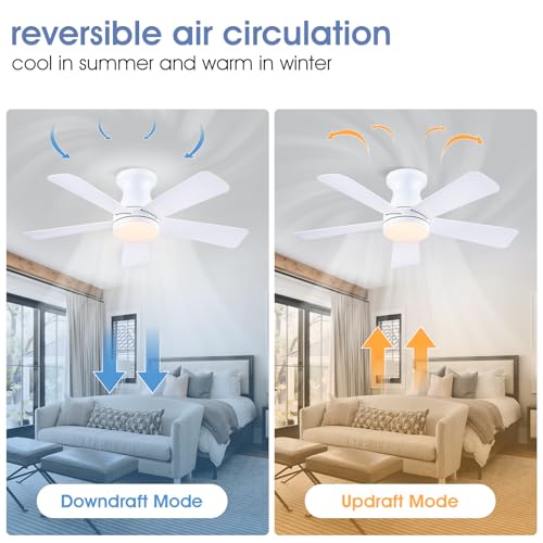 Image of 41 inchSmall Modern White Low Profile Ceiling Fans with Light and Remote | Flush Mount ,Super Large Airflow with 6 Wind Speeds, Reversible, Dimmable 3 CCT LED, 30W DC Motor,Suits for Bedroom Kidsroom
