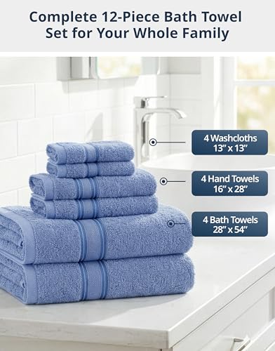 Image of Lane Linen Luxury Bath Towels Set - 12 Piece Set, 100% Cotton Bathroom Towels, Zero Twist, Quick Dry Shower Towel, Absorbent Bath Towel, 4 Bath Towels, 4 Hand Towels, 4 Wash Cloths - Cerulean Blue