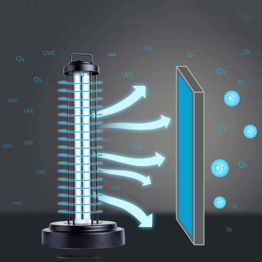 HYLR UV 38W LED Ozon Sterilisation Lampe - UV Desinfektionslampe - uv Lampe Desinfektion Antibakteriell Rate 99% keimtötende Lichter für Badezimmer, Schlafzimmer, Küche, Büro, Hotel