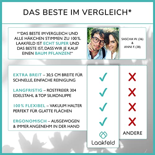 Extra breiter Duschabzieher 30,5 cm aus Edelstahl mit Silikonrand - Edelstahl Duschabzieher inkl. Saugnapf Griff ohne Bohren - Duschabzieher