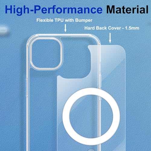 Image of FanTEK Phone Case Compatible with iPhone 12 & iPhone 12 Pro 6.1 Inch, Magnetic Case Clear Protective Bumper Hard Back Cover