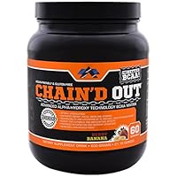 Algopix Similar Product 5 - ALR Industries Chaind Out Berry