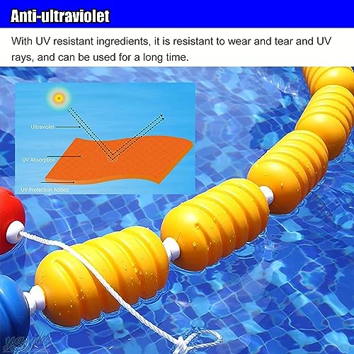 Deep End Pool Rope Deep End Marker Pool Safety Divider Rope & Float Kit - Inground Pool ...