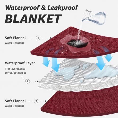 Image of LOOBANI Waterproof Blanket for Bed: Reversible Soft Flannel Queen Bed Blanket 80 inch x 90 inch, Waterproof Dog Blankets for Large Dogs, Spill-Proof Cover for Furniture Protection, Movie Time, Red
