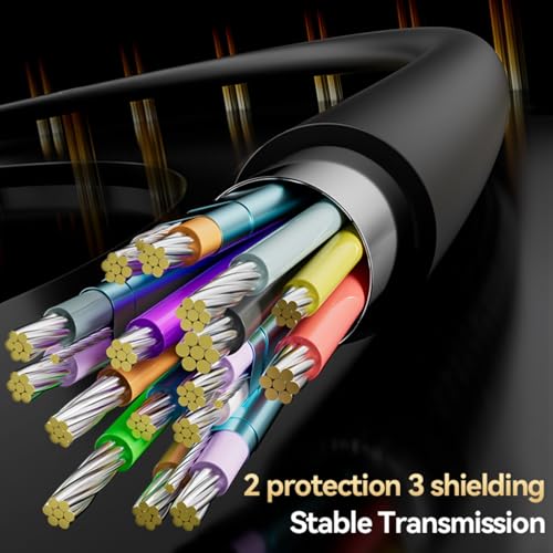 Câble type C vers HDMI 4K pour iPhone 15/16 et PC portable