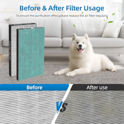 Image of KC-850U Replacement Filter Set Compatible with Sharp KC850U Air Purifier,Part Number FZ-C100HFU (2 Pack)