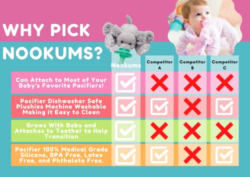 Nookums Paci-Plushies Shakies - Pacifier Holder With Built In Rattle (2 In 1)- Adapts To Name Brand Pacifiers, Suitable For All Ages, Plush Toy Includes Detachable Pacifier (Jaspie The Giraffe) #TOP2