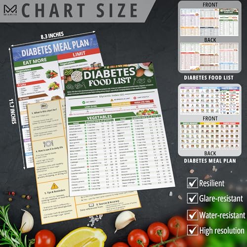 Image of Miarita Diabetes Food List Chart, 400+ Foods Glycemic Index Poster with Carbs, Calories, Serving Size (2)