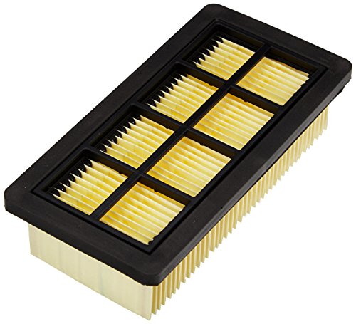 Kärcher Original Nano-beschichteter Flachfaltenfilter, 6.414-971.0 – Ansicht 2
