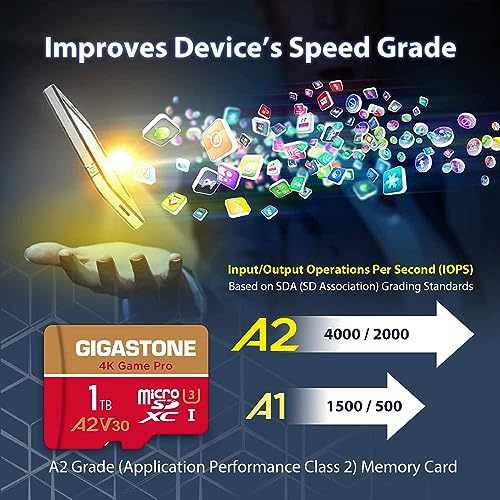 For Switch 1 OnlyGIGASTONE 1TB Micro SD Card, Game Pro MAX, Up to 150/140 MB/s, MicroSDXC for Nintendo-Switch 1, SteamDeck - Image 3
