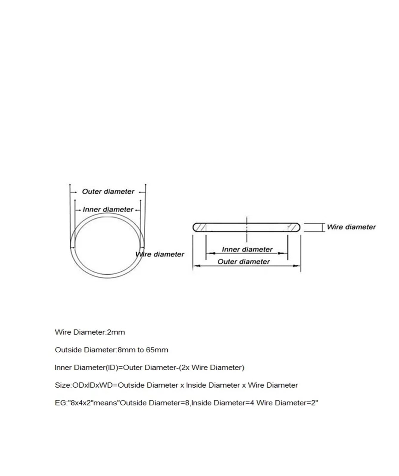 5–50 Stück 2 mm roter Silikon-O-Ring, lebensmittelecht, wasserdicht, hochtemperaturbeständig, Dichtungsring(OD 75mm CS 2mm)