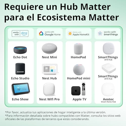 Miniatura 4 de SONOFF Matter Interruptor WiFi Inteligente, DIY Rele WiFi, Funciona con Apple Home, Alexa, Google Home, Requiere Neutral