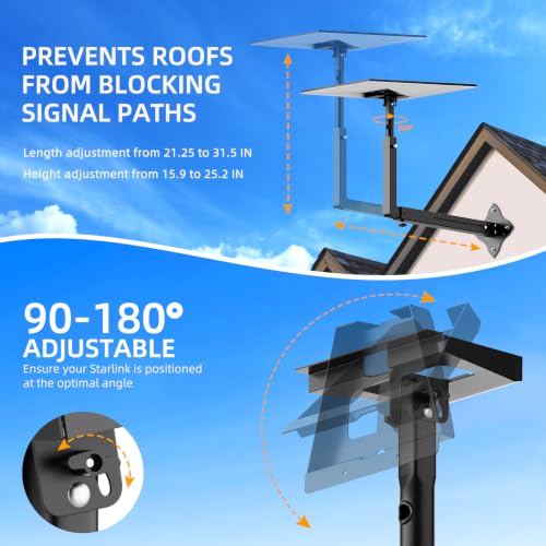 Image of Extra Long Mount for Starlink Standard 4 /4X /Gen 3, Adjustable Long Wall Mounts for Starlink with Telescoping Support Arm, Rustproof, Weatherproof for Concrete /Wood Walls