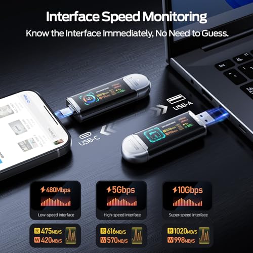 Image of MOVE SPEED 1TB Solid State Drives with Smart Display 1090MB /s USB 3.2 Gen2 and Type C with Dual Ports for ProRes 4K Video iPhone 17 /16 /15, Android Phone, Windows, Mac