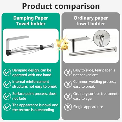 Image of Mbillion Under Cabinet Paper Towel Holder for Kitchen, RV & Camper - Waterproof, Anti-Rust Wall Mount with No Drill Installation, 5.71 inch Compact Design (Brushed Silver)