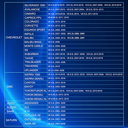 Hhq Afm/Dfm Disabler Active Fuel Management Disable Device Compatible With V6 & V8 Gm Motors New Technology Ra003 #TOP5