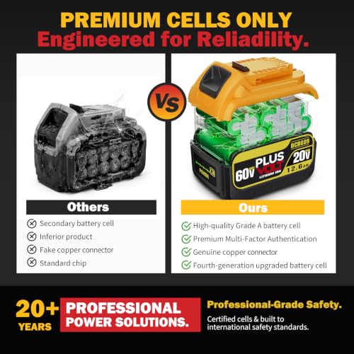 Image of DCB612 DCB609 12.6Ah FLEX Compatible with Dewalt 60V /20V Battery 4-Pack | High-Capacity 60 Volt 12.6Ah Li-Ion Max Battery. Replaces DCB609-4.Long Runtime. 4-Pack for Power Tools & Vacuum.