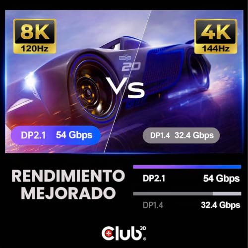 Cable DisplayPort 2.1 DP54 de 3 metros Club3D mejora tu zona de simulación y teletrabajo 8K 2